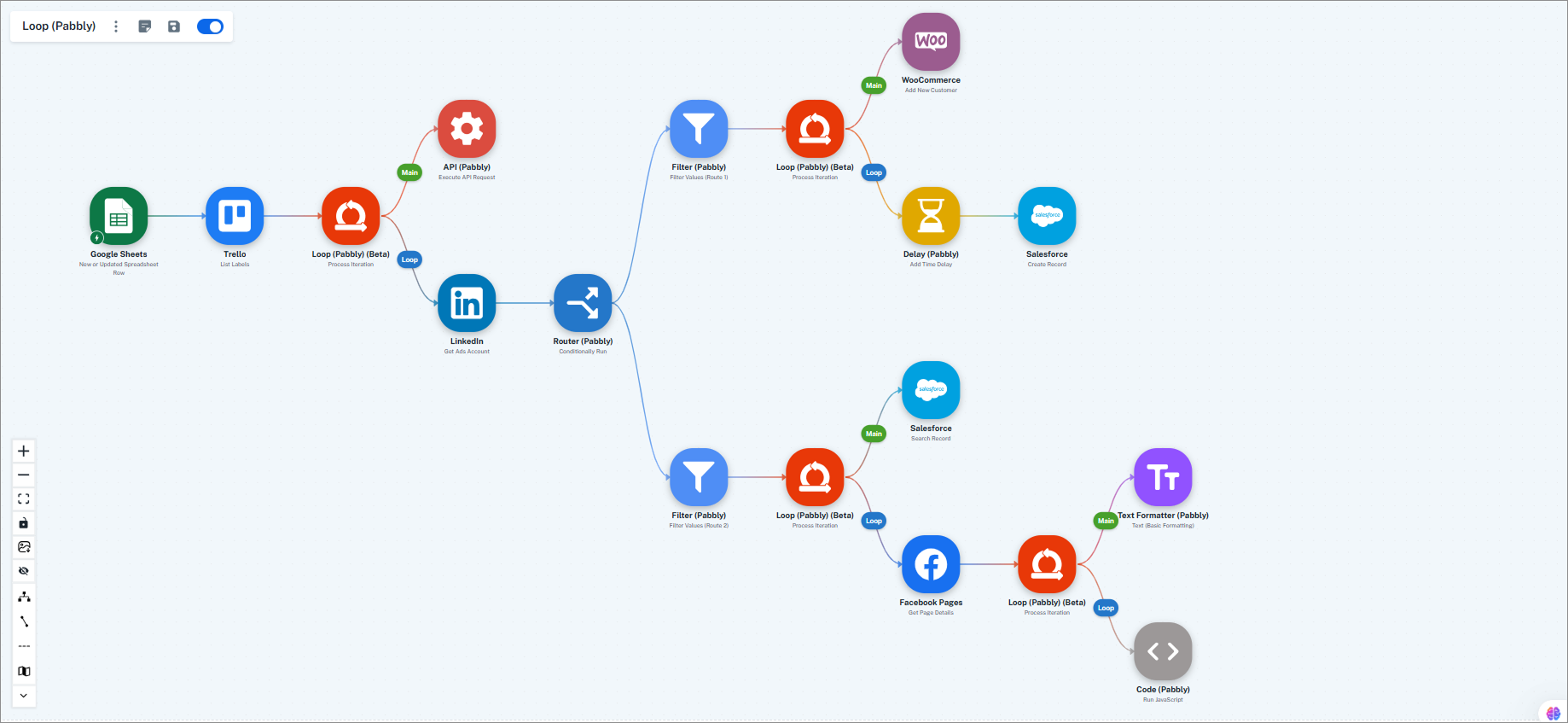 Loop-Pabbly-Pabbly-Connect-11-22-2025_12_16_PM 1.png