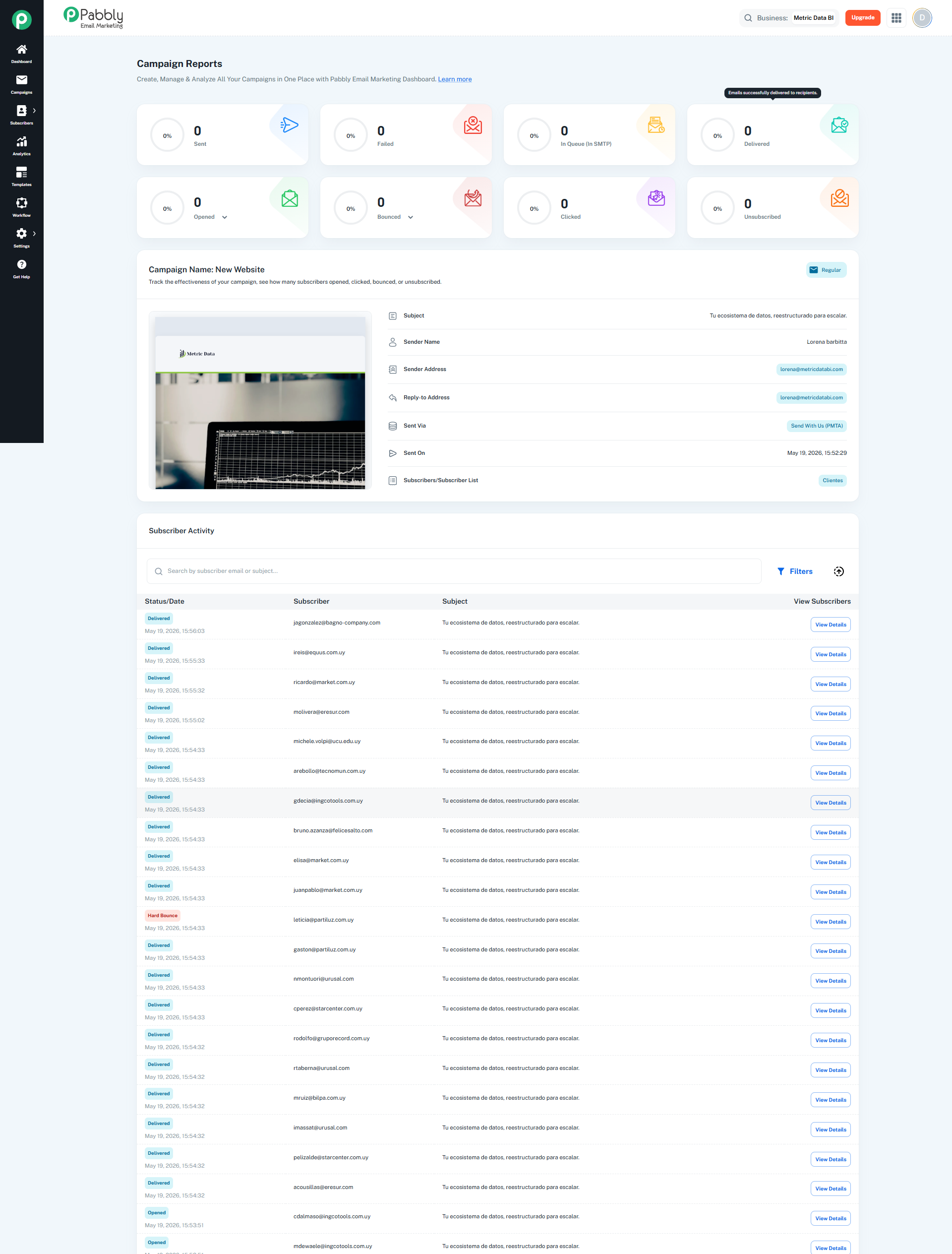 screencapture-emails-pabbly-v2-app-campaign-campaign-report-6a048b74219badcf85c76d68-2026-05-1...png