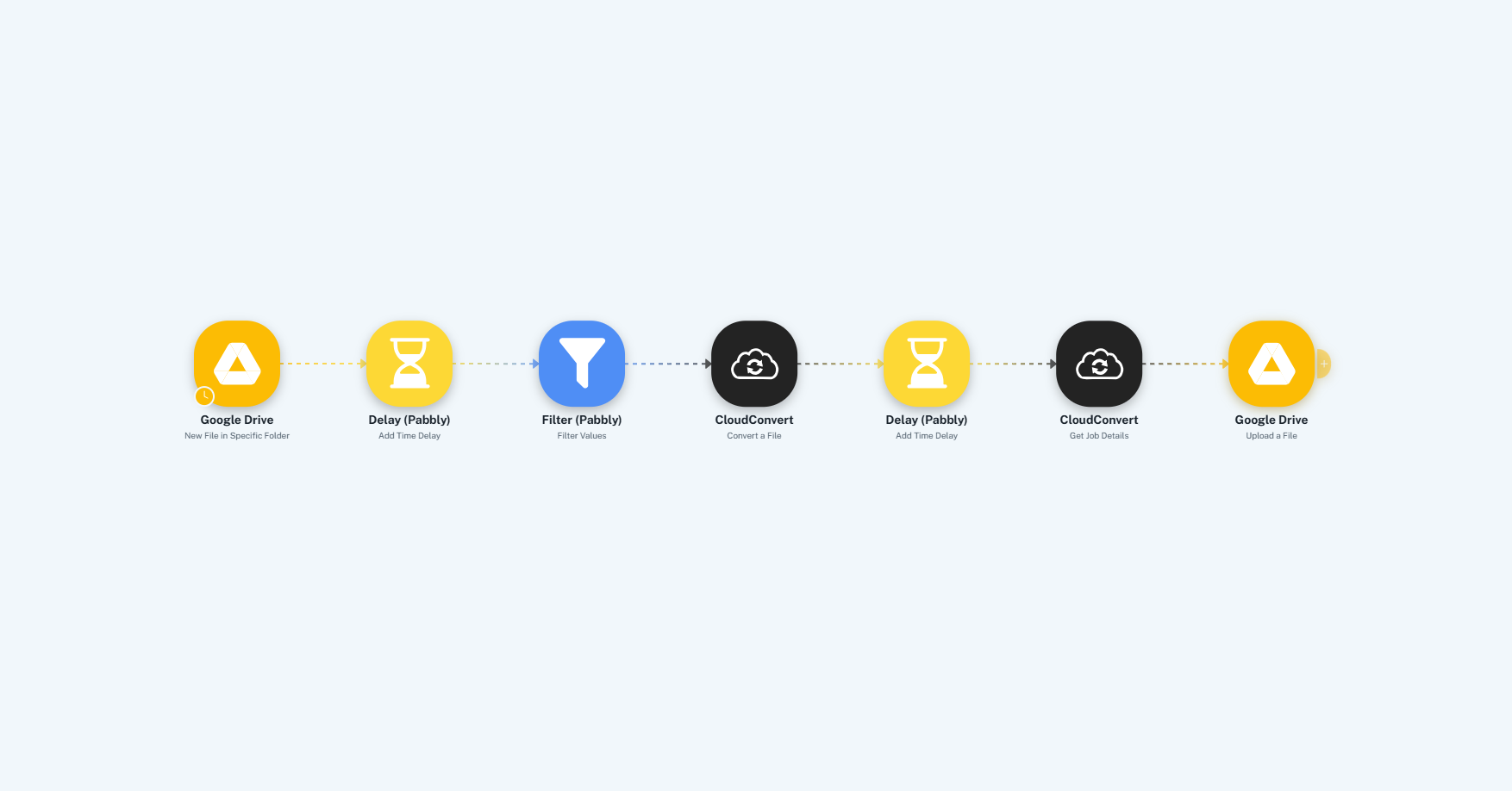 workflow-landscape-2025-09-23.png
