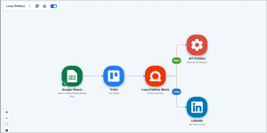 Loop-Pabbly-Pabbly-Connect-11-22-2025_11_32_AM 1.png
