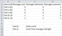 WhatsApp Msg Log.jpg