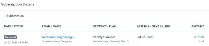 Pabbly cancle transation .jpg