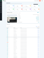 screencapture-emails-pabbly-v2-app-campaign-campaign-report-6a048b74219badcf85c76d68-2026-05-1...png