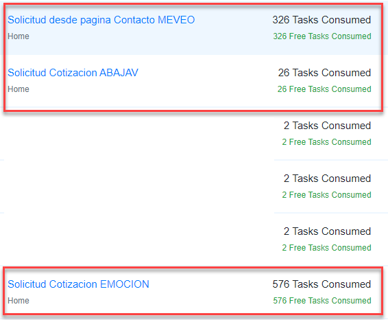 task by site.png