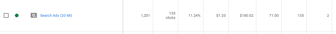 google ads data.png