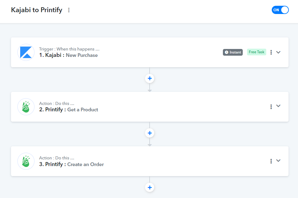 Monosnap Kajabi to Printify _ Pabbly Connect - Goo.png