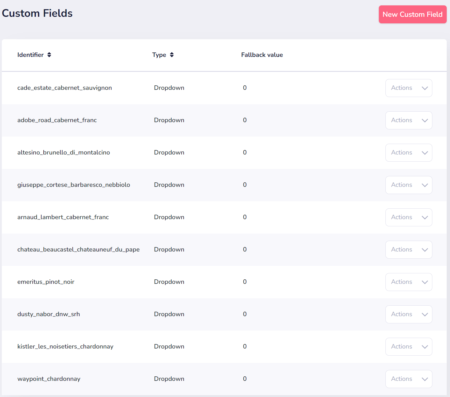 Groovemail Custom Fields.png