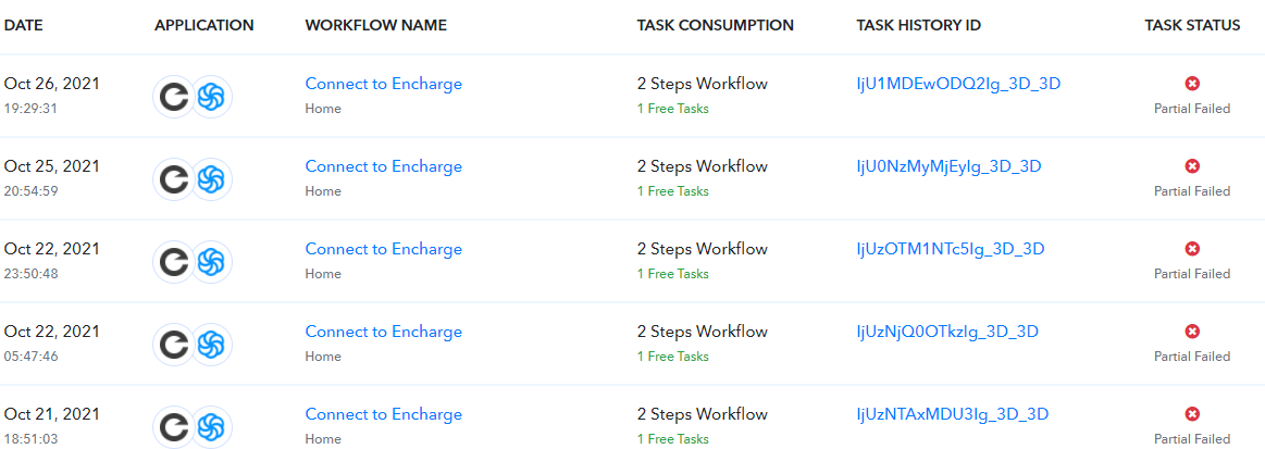 Ashampoo_Snap_Thursday, October 28, 2021_15h19m28s_001_Pabbly Connect - Google Chrome.png