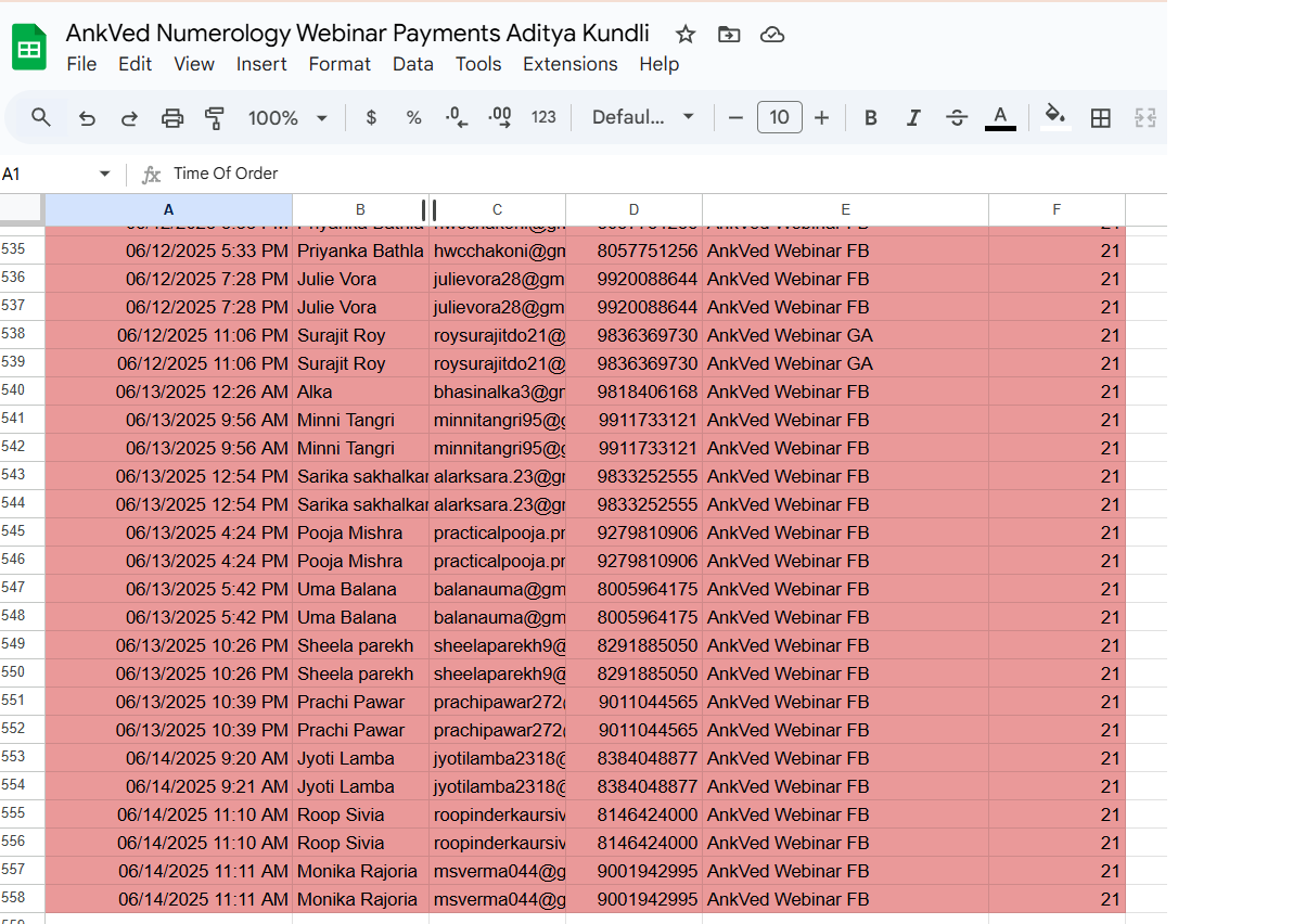 ankved_duplicates.png