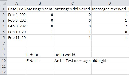 WhatsApp Msg Log.jpg